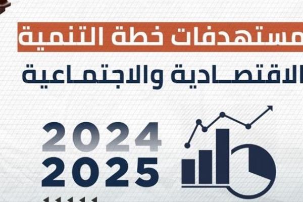 إعادة هيكلة الهيئات الاقتصادية لزيادة مساهمتها بالناتج المحلي أولوية لدى الحكومة