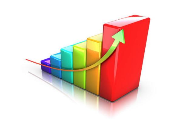 تقرير كويتى: اقتصاد مصر يمضى على المسار الصحيح.. وتسارع النمو إلى 5.3%