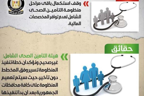 10 شائعات ..والحكومة توضح الحقيقة